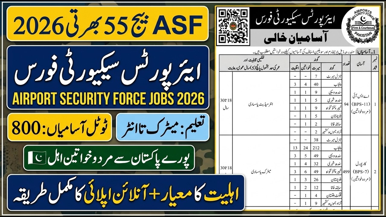 ASF Batch 55 Jobs 2026 | Airport Security Force Jobs 2026 Online Apply