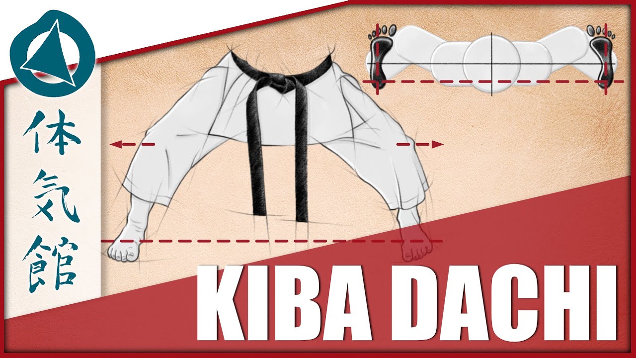 KIBA DACHI | Shōtōkan Karate Techniques by Fiore Tartaglia
