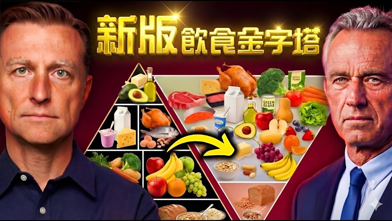 柏格醫生解析：新美國飲食指南鎖定超加工食品、蛋白質狂增1.2-1.6g/kg！學校醫院餐廳即將大變天