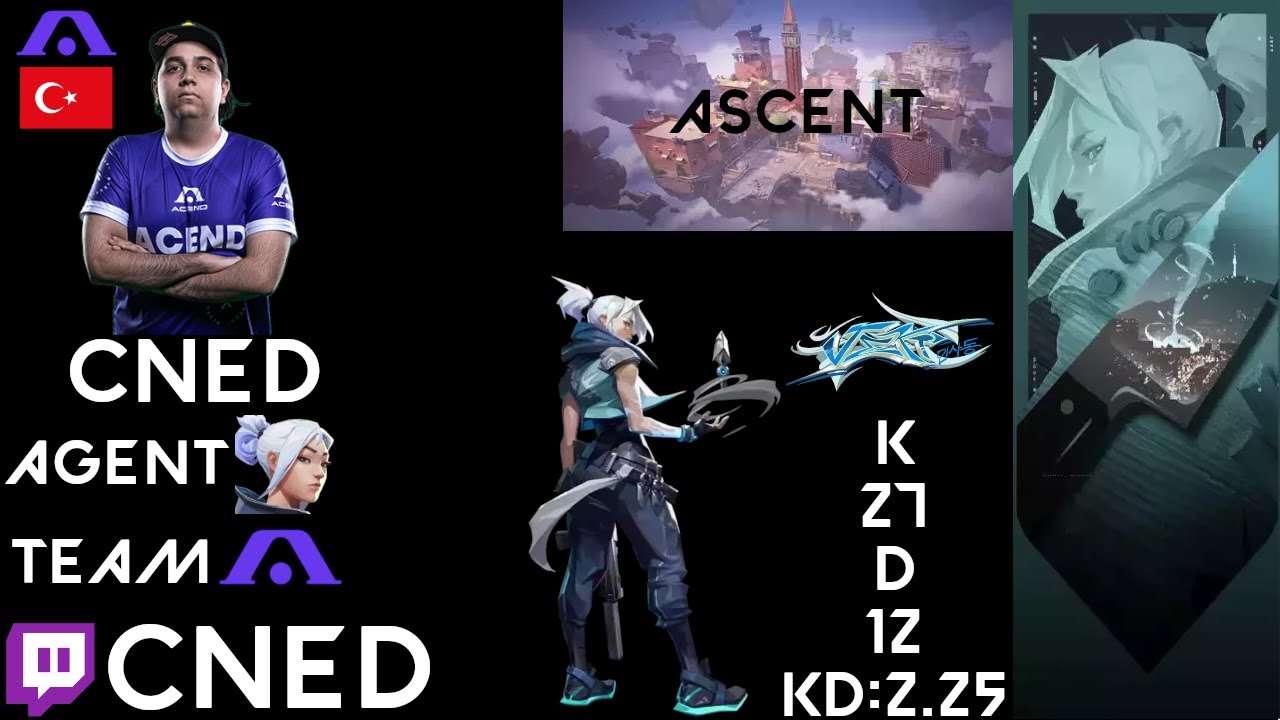 [27 Kills] ACE cNed Pro Jett VS FB Mykoz//ASCENT