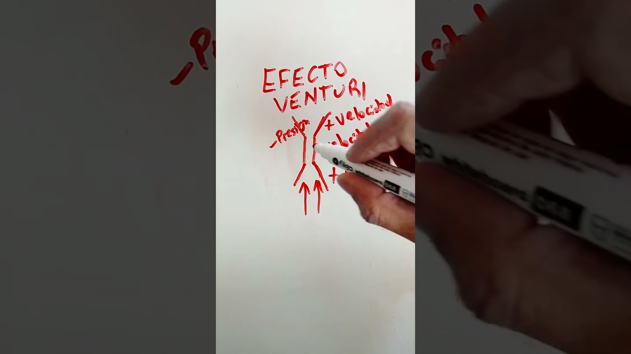 Como funciona el efecto venturi