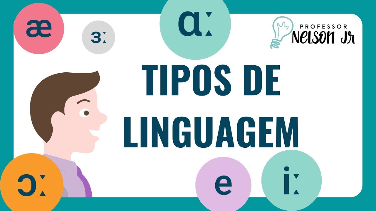Tipos de Linguagem