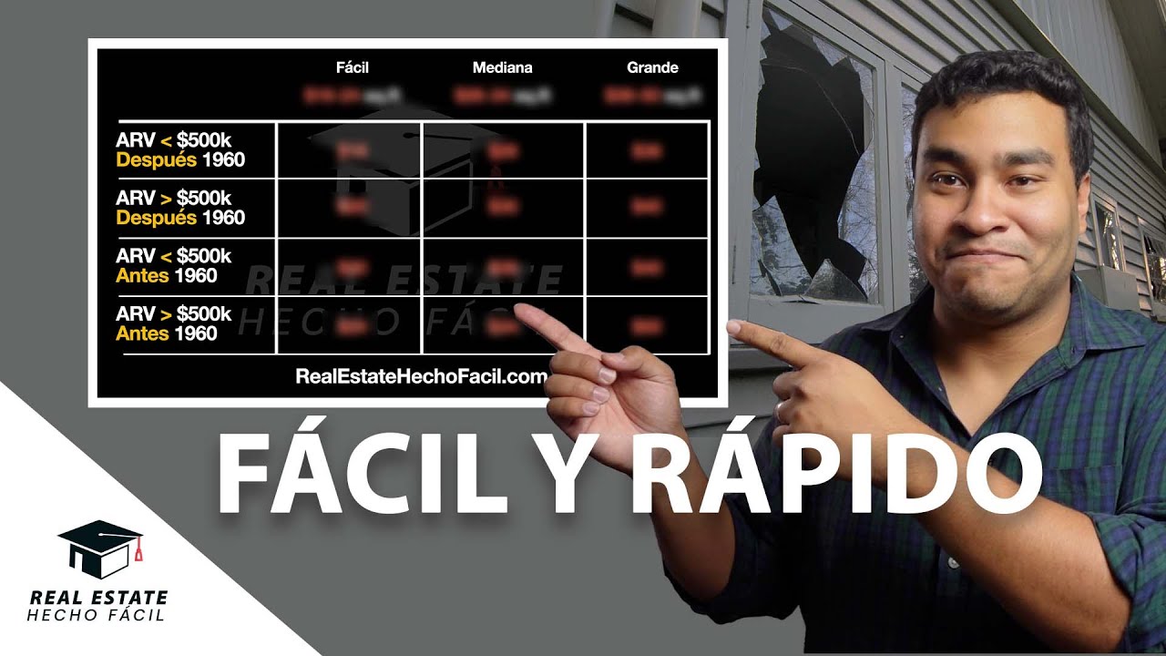 Calcula costo de reparaciones | Fix&Flip y Wholesaling