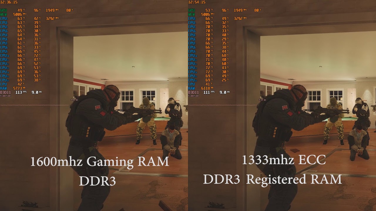 64 GB ECC Registered 1333mhz vs 32 GB 1600 Gaming Ram Xeon E5-2689 [Rainbow Six Siege]