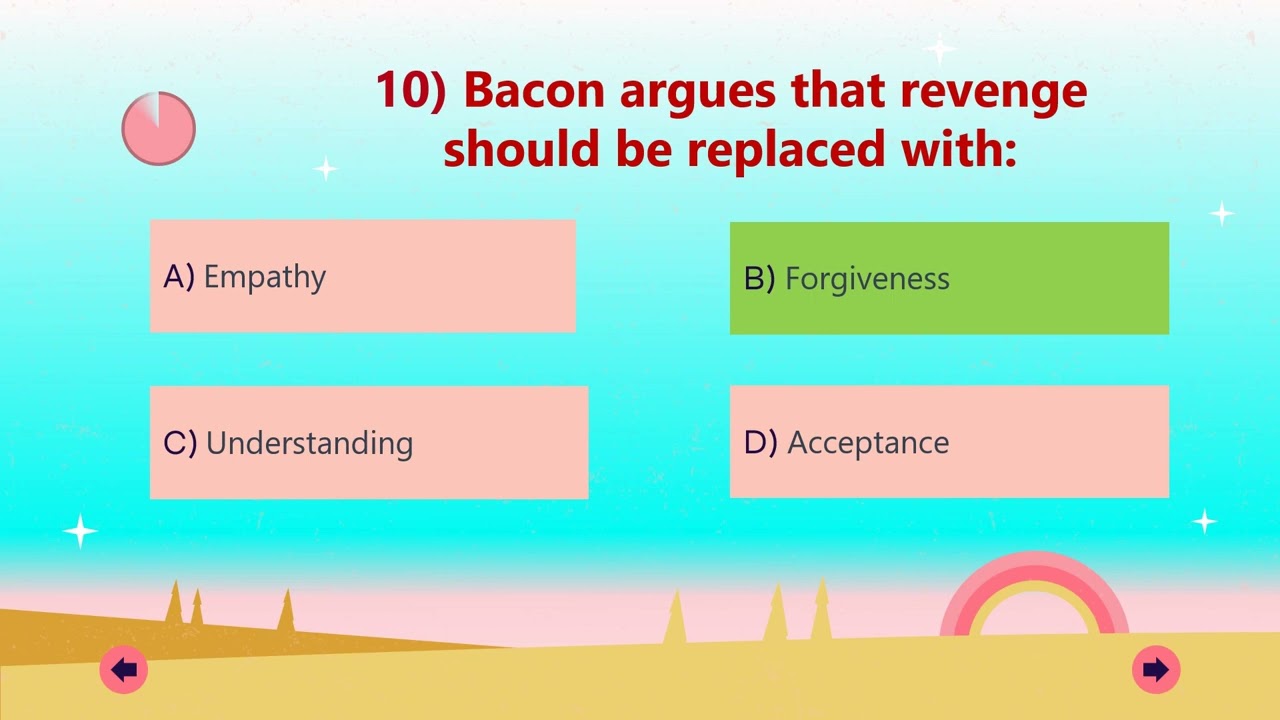 Of Revenge by Francis Bacon MCQ