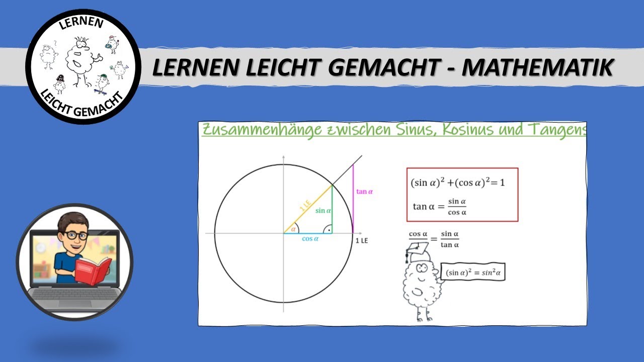 Zusammenhänge zwischen Sinus, Kosinus und Tangens