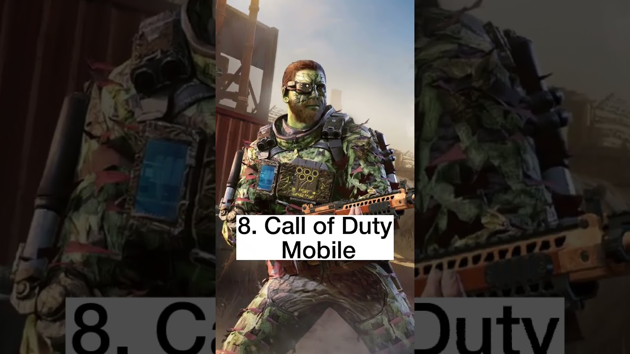 Top 10 Online Games In The World 🌍 #shorts #viral #gaming @top