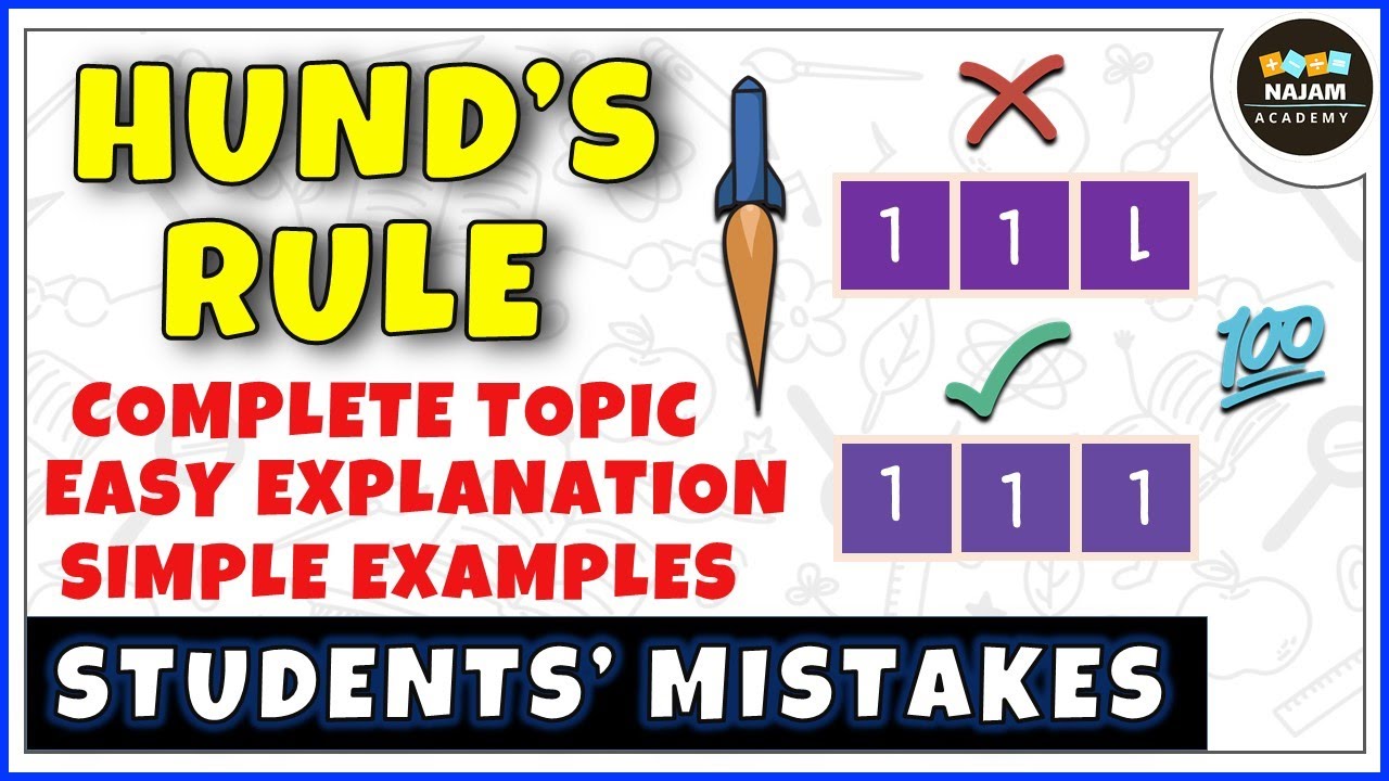 Hund's Rule | Chemistry
