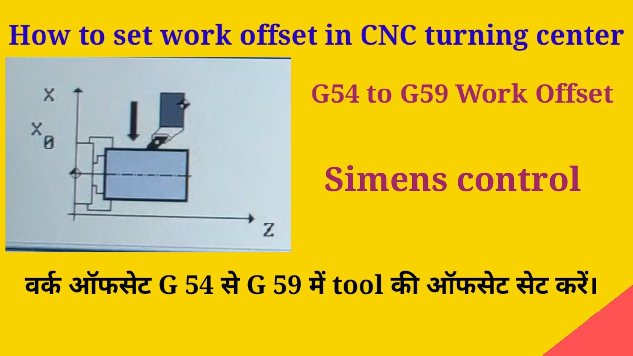 How to Set Work Offset (G54...G59) on CNC Turning Center