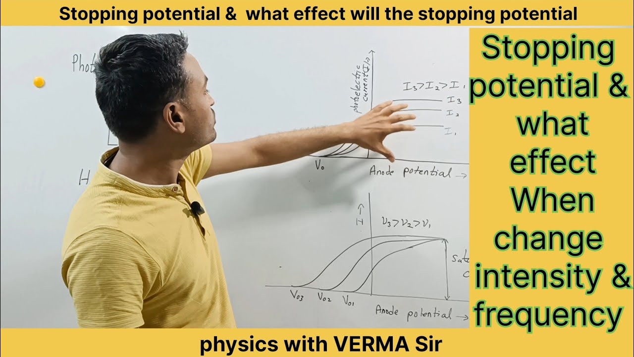 Stopping potential what effect will the stopping potential when change in incident light intensity