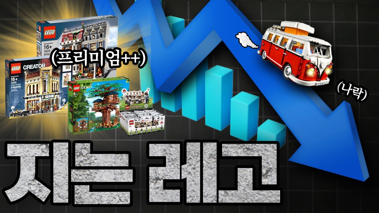 품귀현상에 당근에 프리미엄 잔뜩 붙어 올라왔는데.. 어느새 나락가고있는 레고들