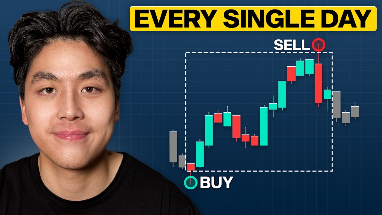 If I Wanted to Make $1,000/Day Trading, I&rsquo;d Do This