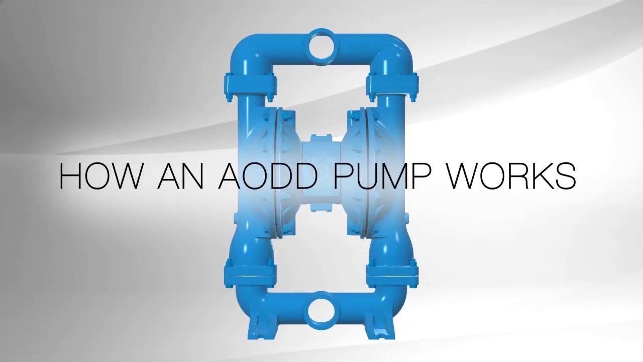Sandpiper: How Air Operated Double Diaphragm Pumps Work