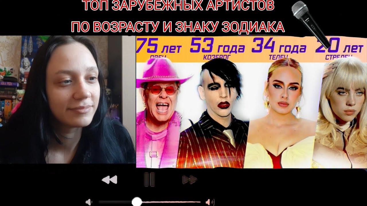 Реакция на ТОП ЗАРУБЕЖНЫХ АРТИСТОВ ПО ВОЗРАСТУ И ЗНАКУ ЗОДИАКА|Реакция на Kipikey Музыка