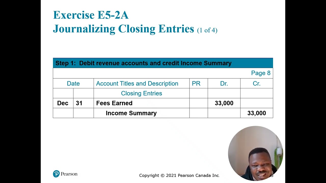 Book Keeping Financial Accounting 5: Completed, Closing  and Post Closing Trial Balance