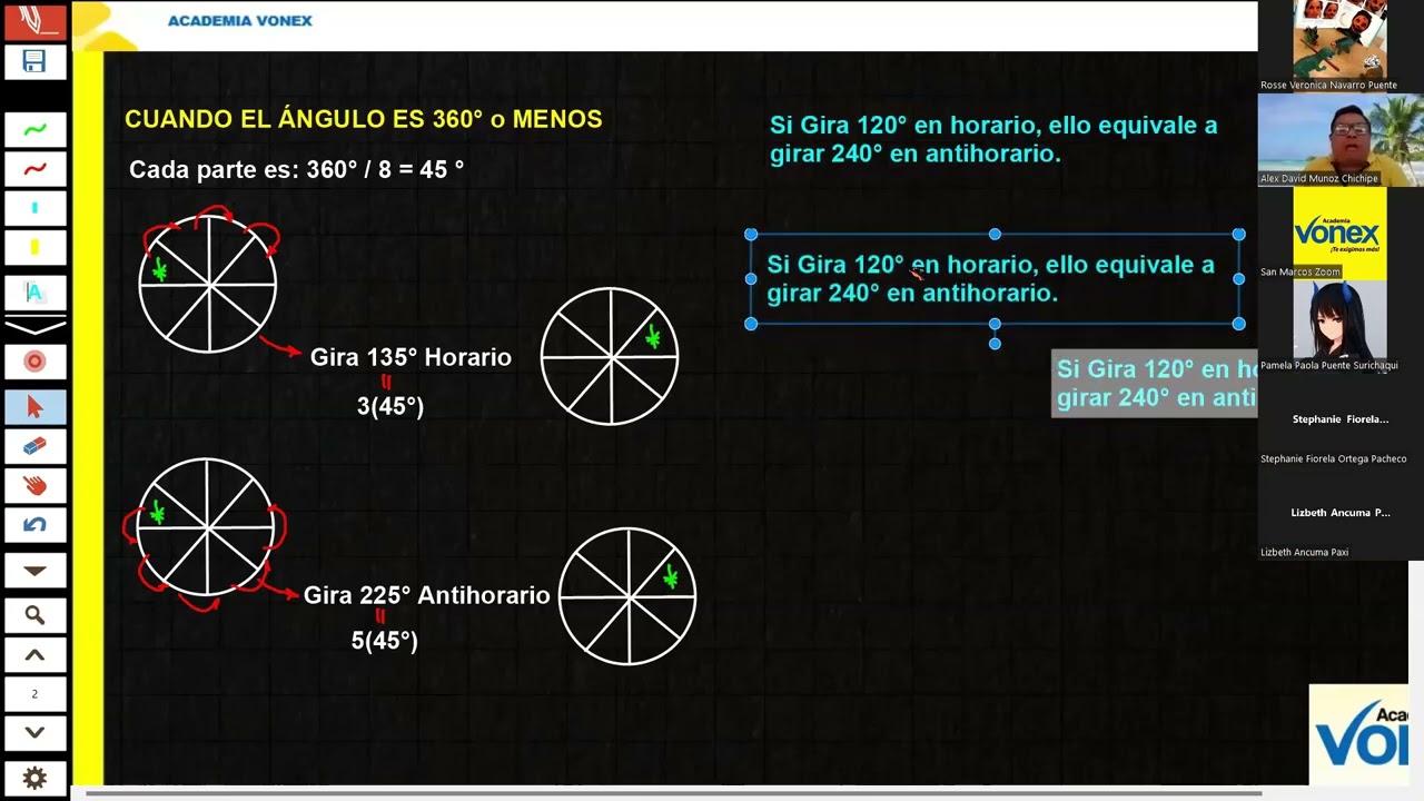 ROTACIÓN Y TRASLACIÓN DE FIGURAS, teoría, ejemplos y problemas (PDF descripción)