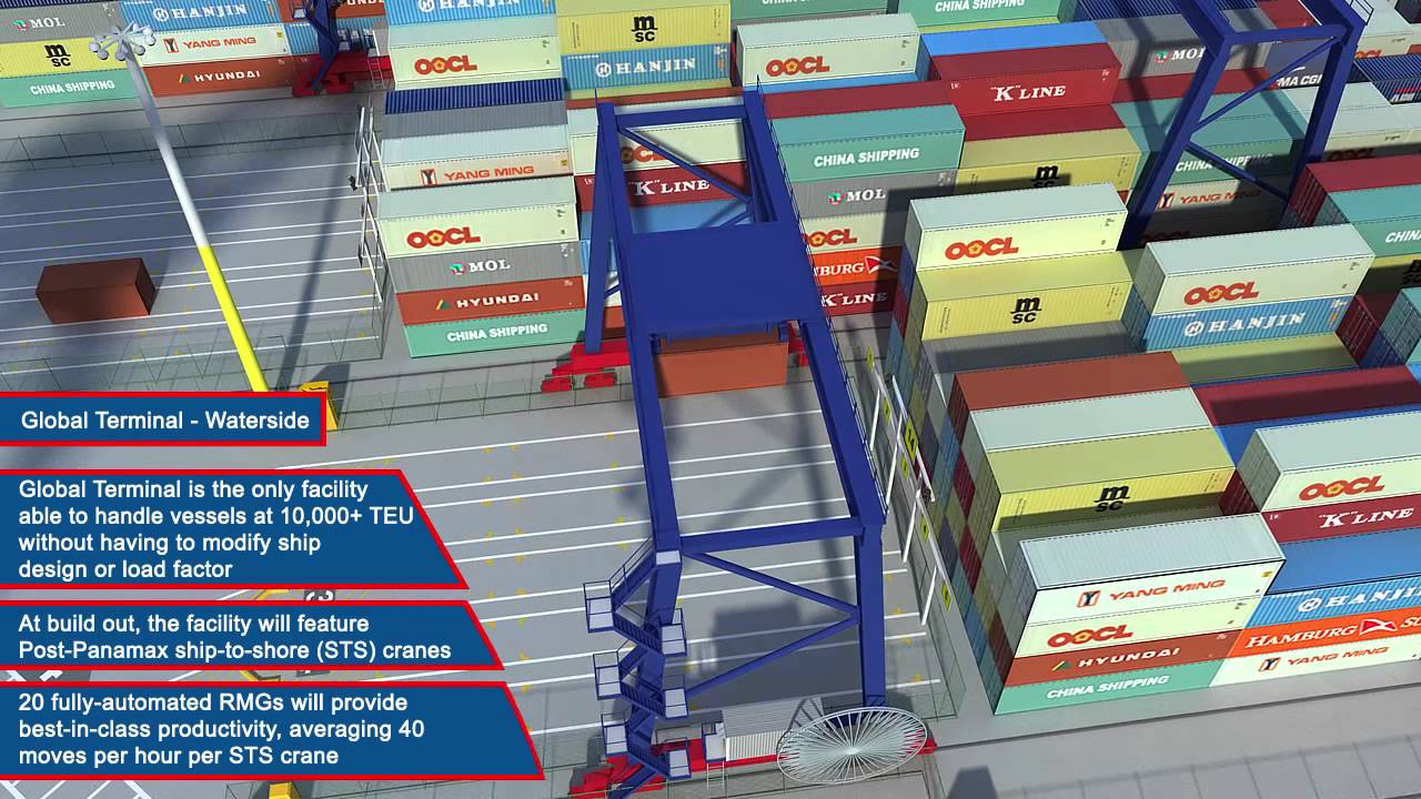 GCT Bayonne Expansion Project - Live Q2 2014 (English) - Bayonne, NJ, USA