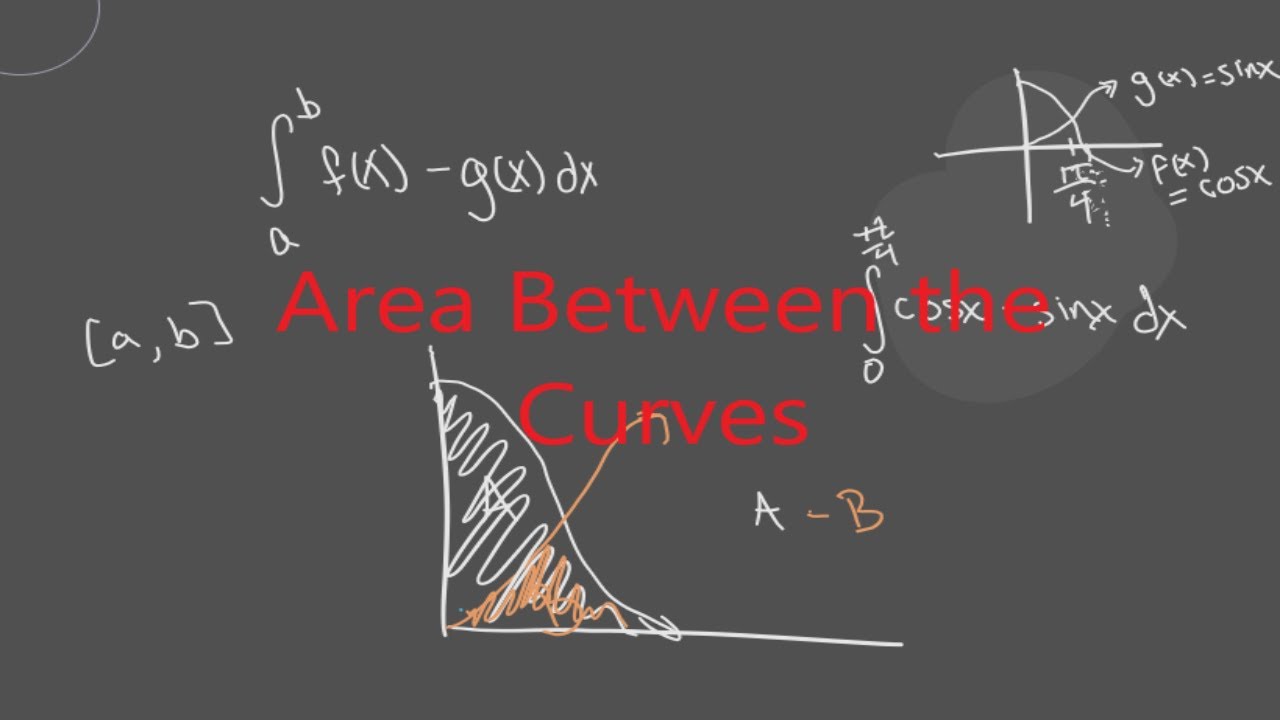 Area Between the Curves | Calculus