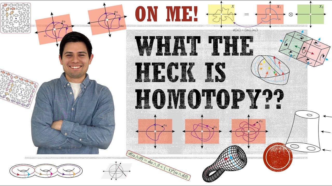 Chern Simons Theory 8 | What Really is Homotopy?