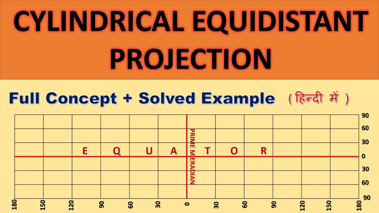 cylindrical equidistant projection