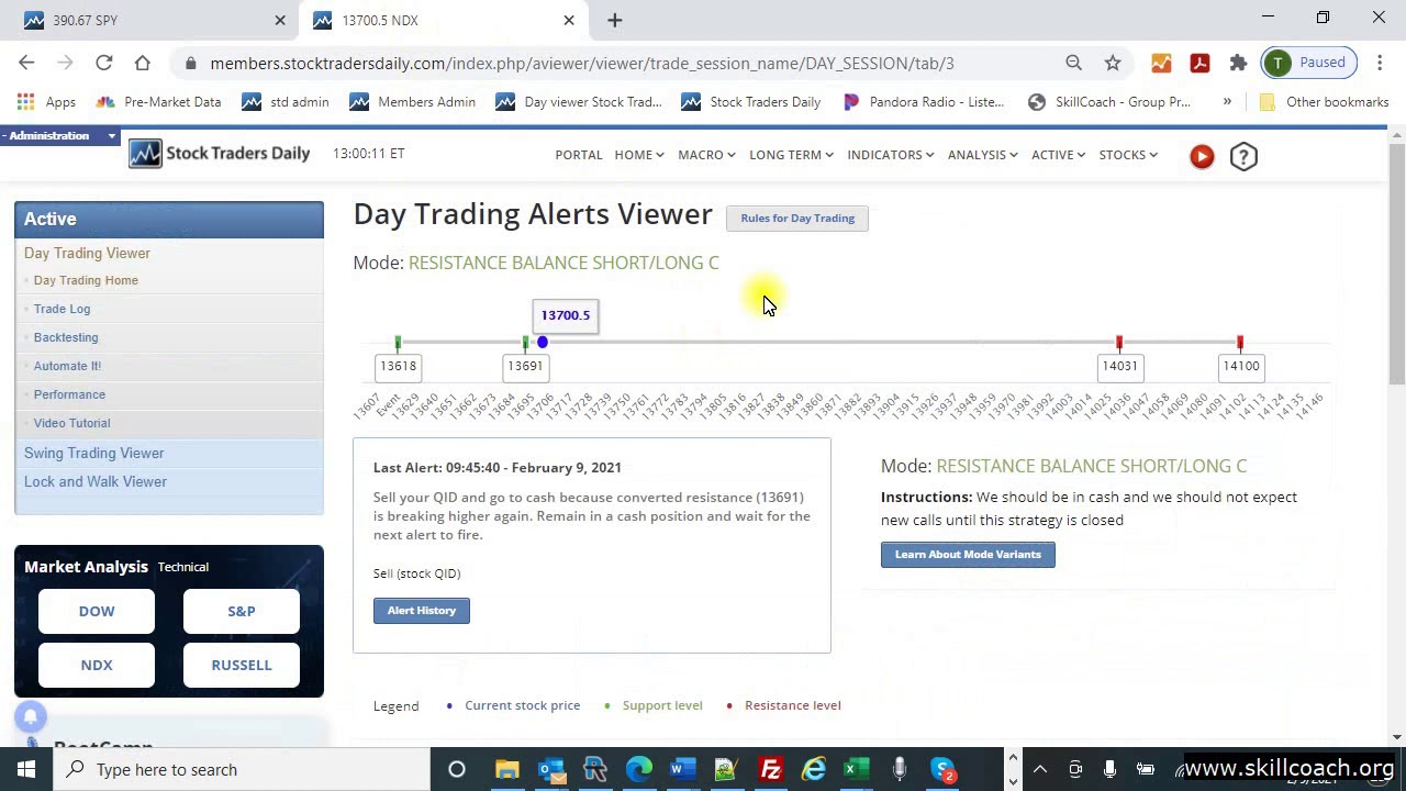How to use our Day Trading Alerts Viewer