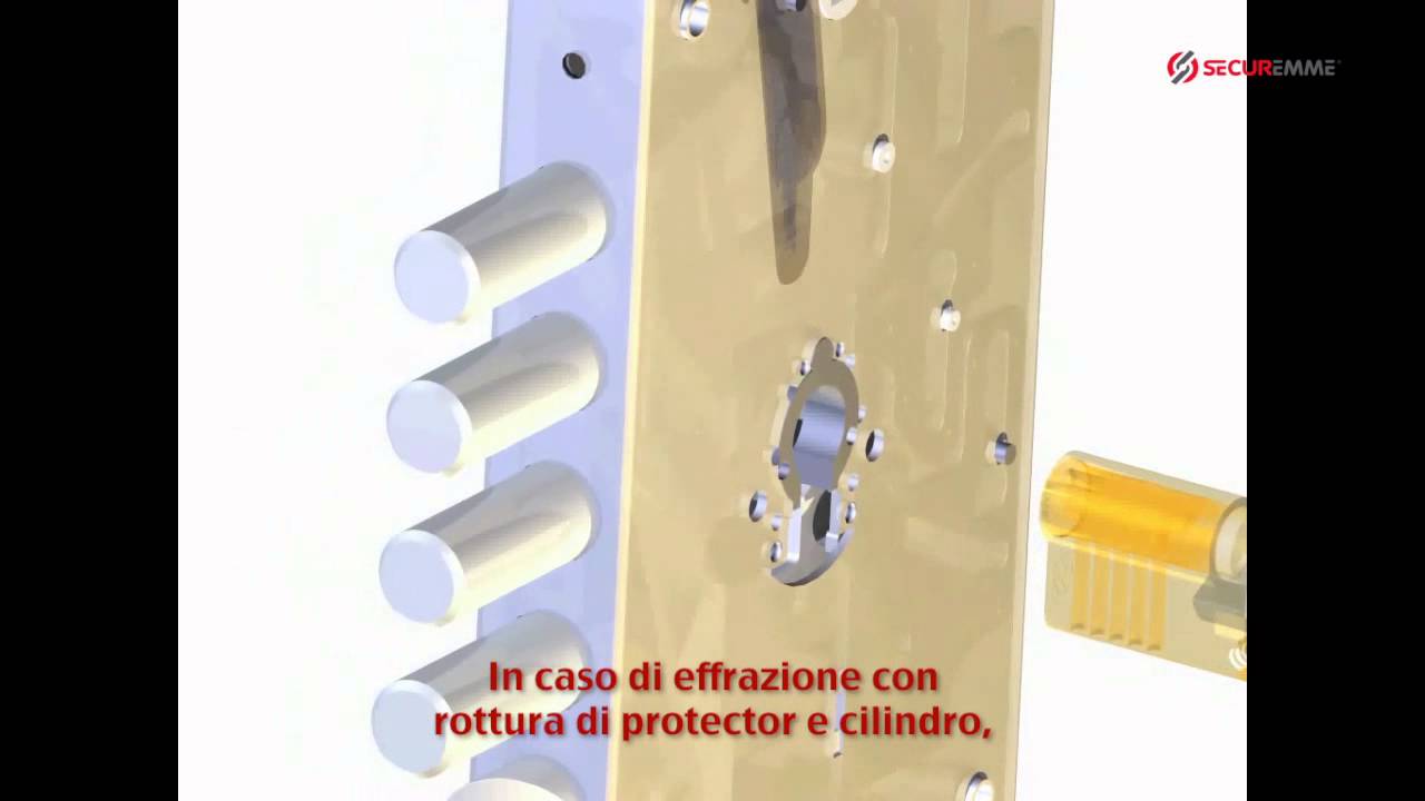 Securemme securtina