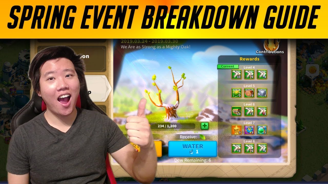 SPRING EVENT BREAKDOWN | SPRING GUIDE  | Rise of Kingdoms
