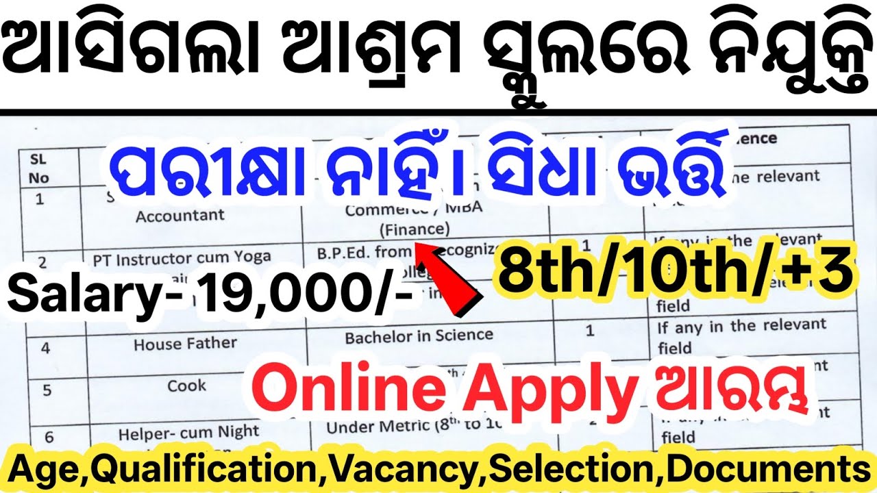 Odisha Ashram School Job Vacancy 2026// Ashram School Notification 2026// Odisha New Govt Jobs 2026