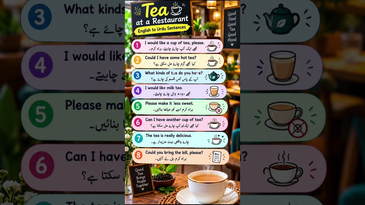 English to Urdu sentences about Tea at Restaurant #english