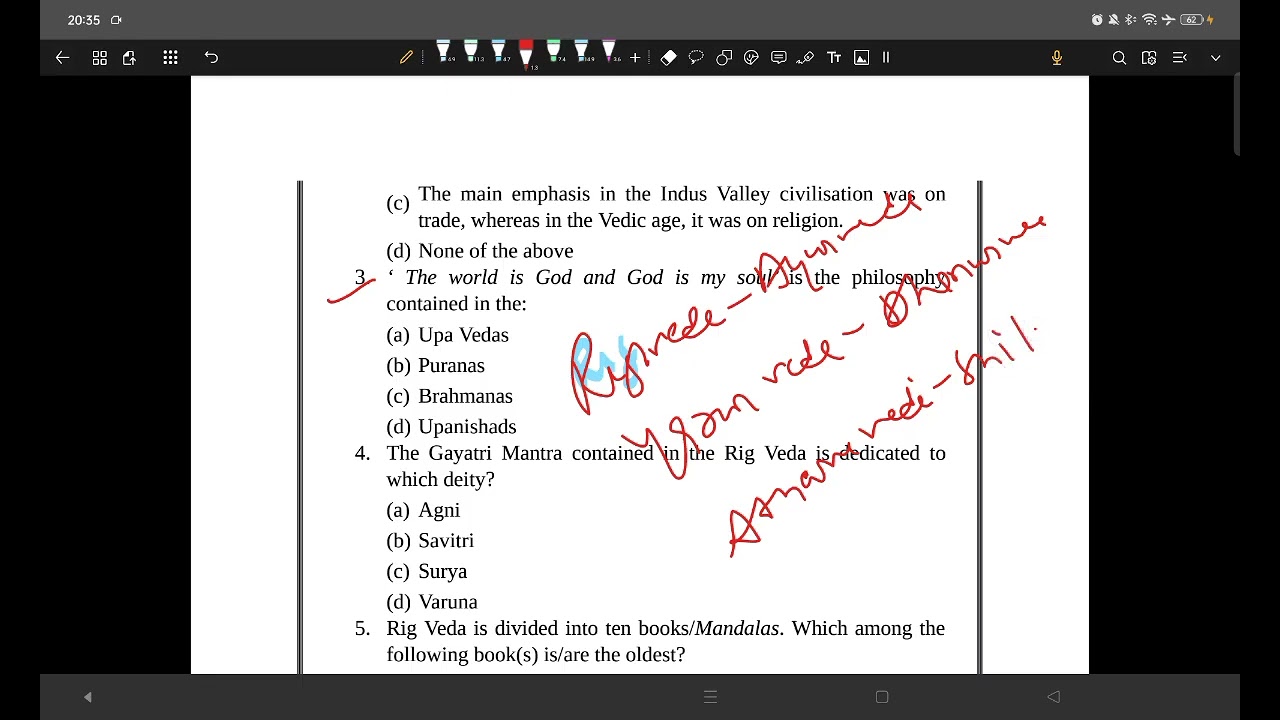 History MCQ discussion - vedic period