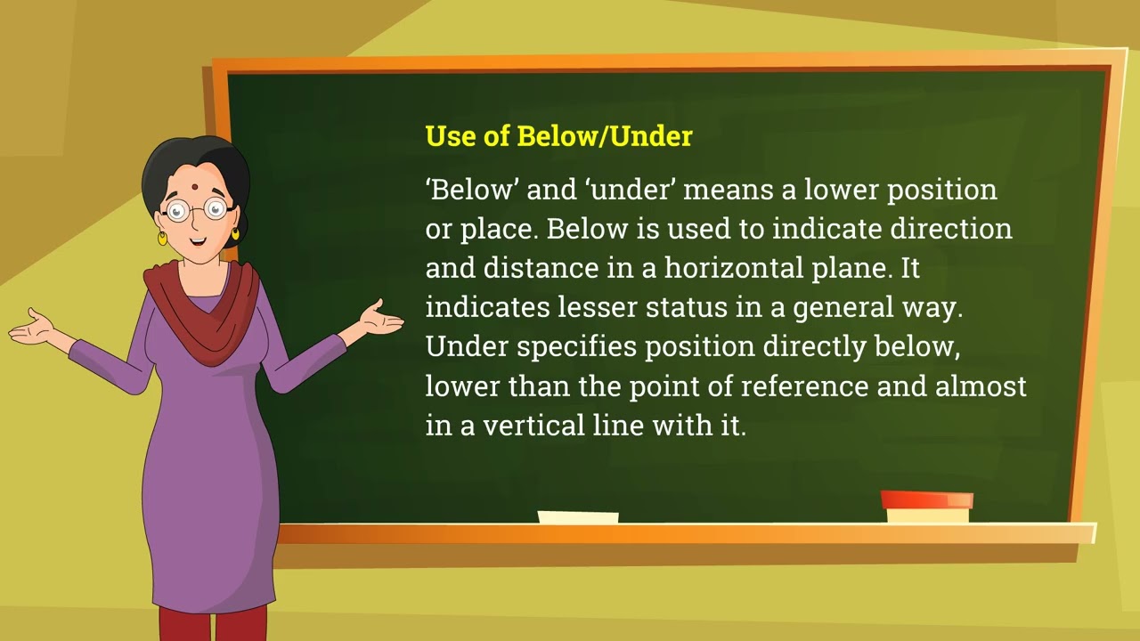 Grammar Tweak Class 6 Chap 14
