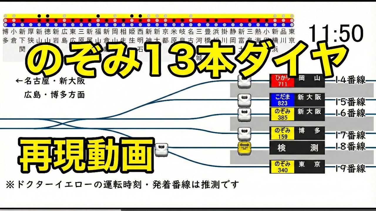 【のぞみ13本ダイヤ】東海道新幹線　東京駅の運行略図（全日）【回送列車も再現】
