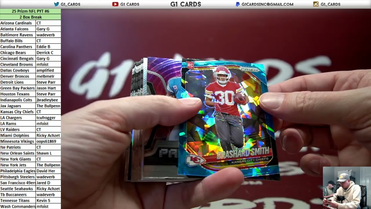 2025 Panini Prizm Football *2 Box* PYT #6