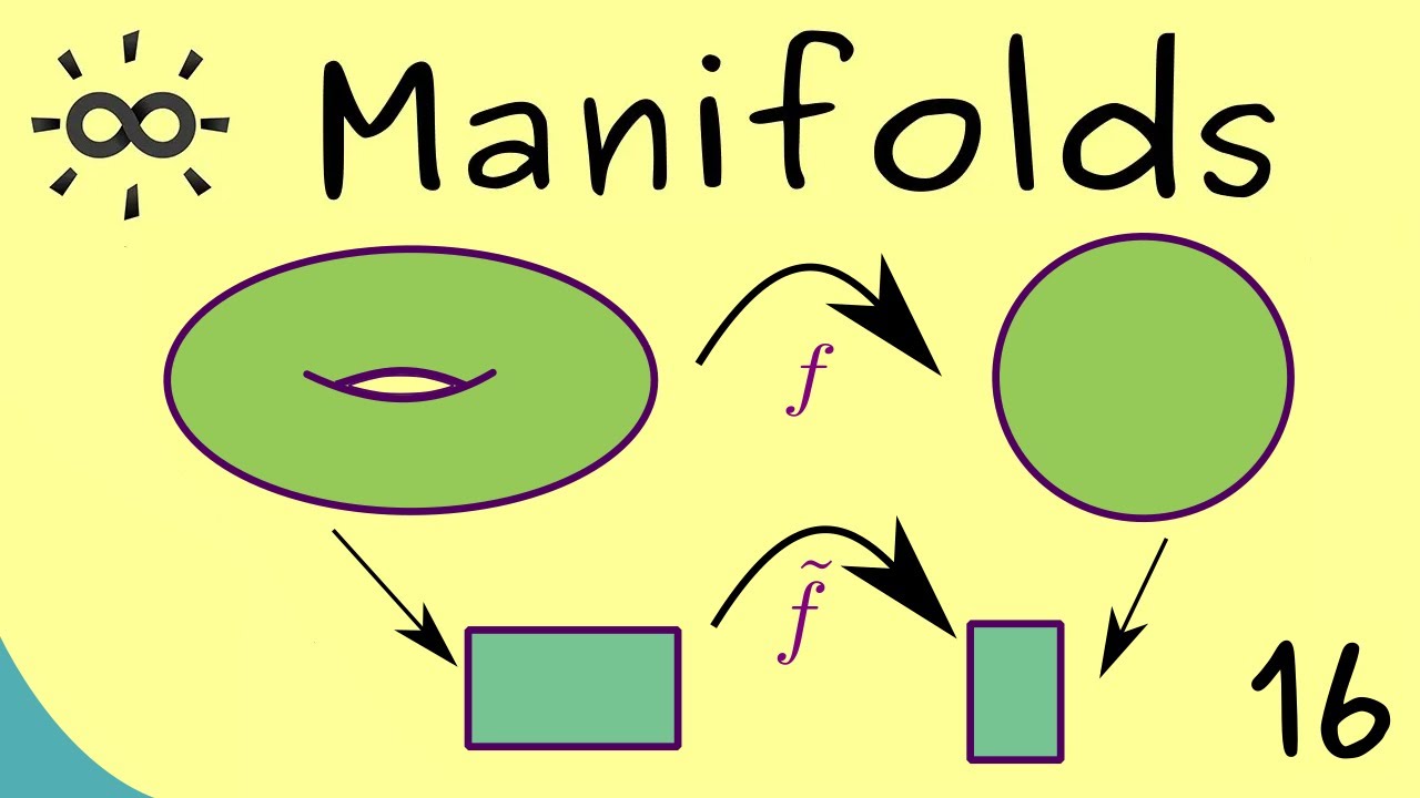 Manifolds 16 | Smooth Maps (Definition)