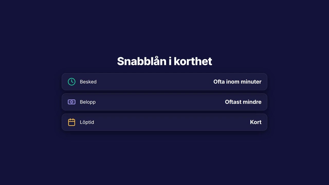 Snabbl&aring;n &mdash; vad det &auml;r, hastighet och r&auml;ntetak