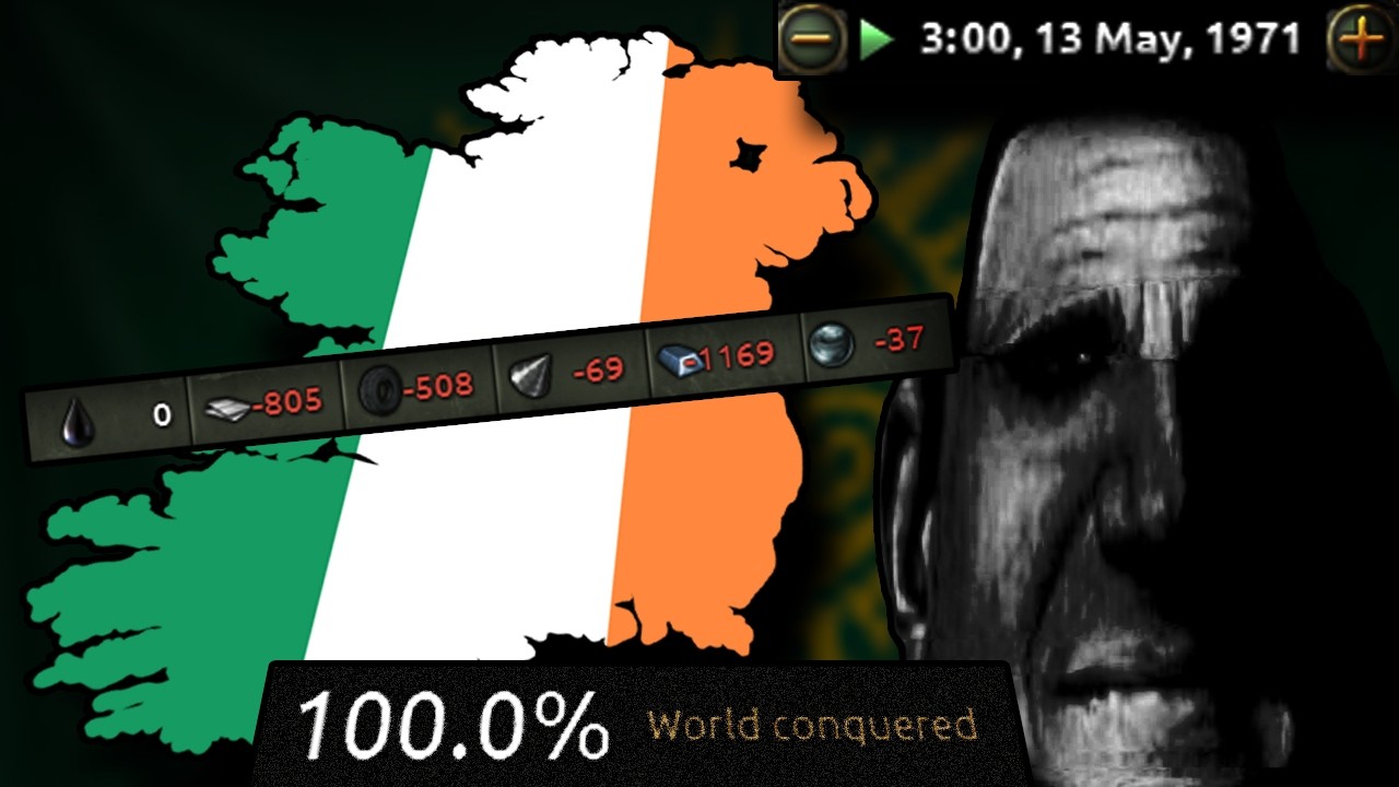 Conquering the World as Ireland In Kaiserredux is Very Fun and I Recommend it to all my Friends!
