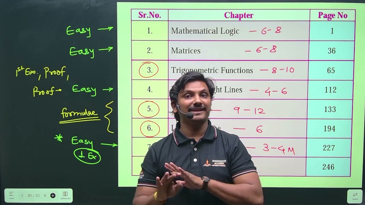 HSC Maths Preperation Idea in 2 Days