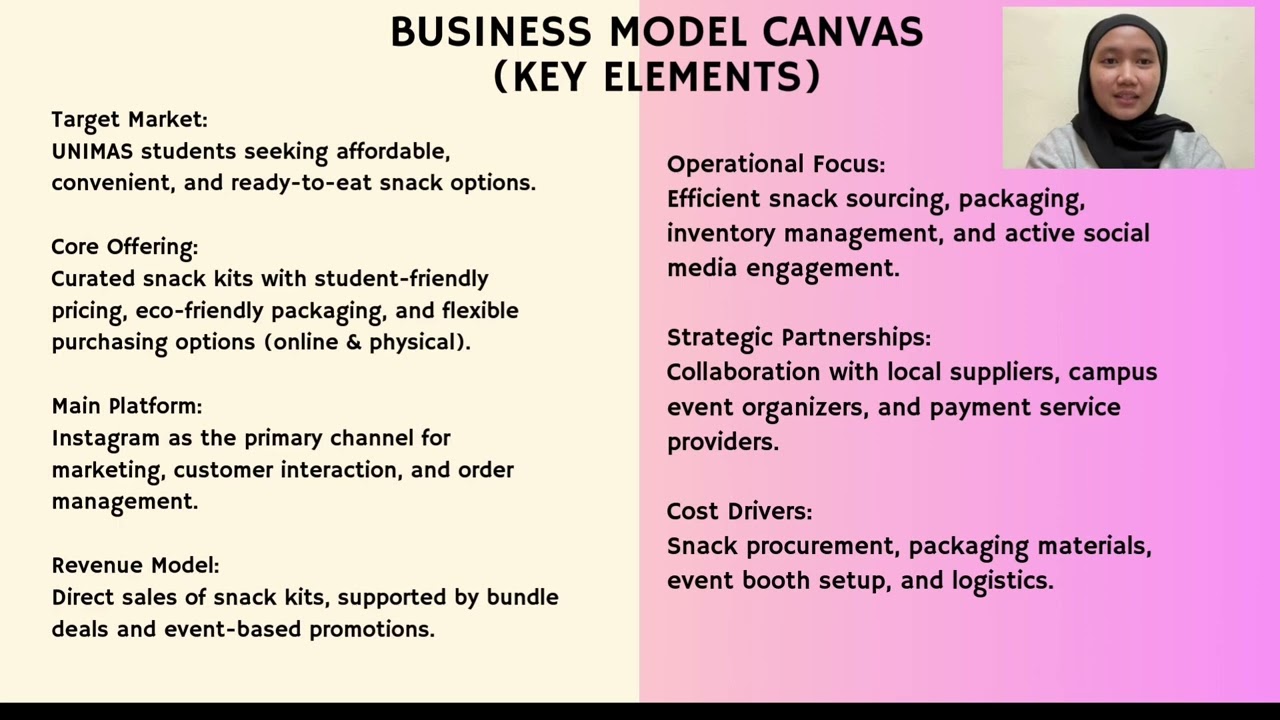 Business Pitching Group 10