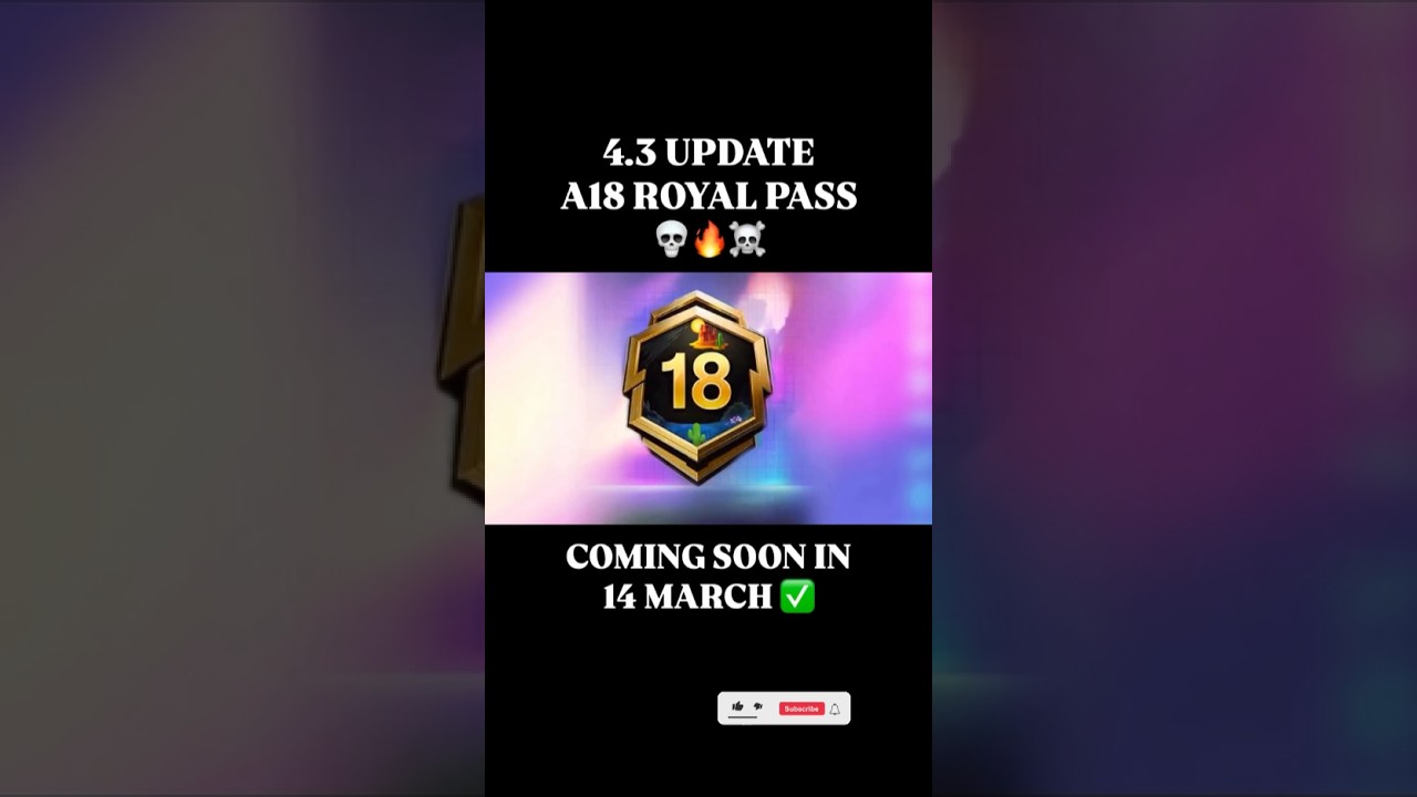 BGMI 4.3 18 ROYAL PASS Revealed 😱| All Rewards😎 #bgmishorts #pubgmobile #bgmi