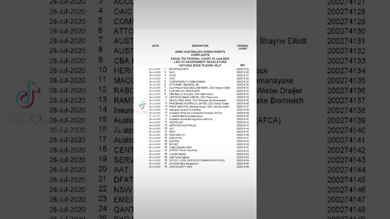 AHRC CORRUPT