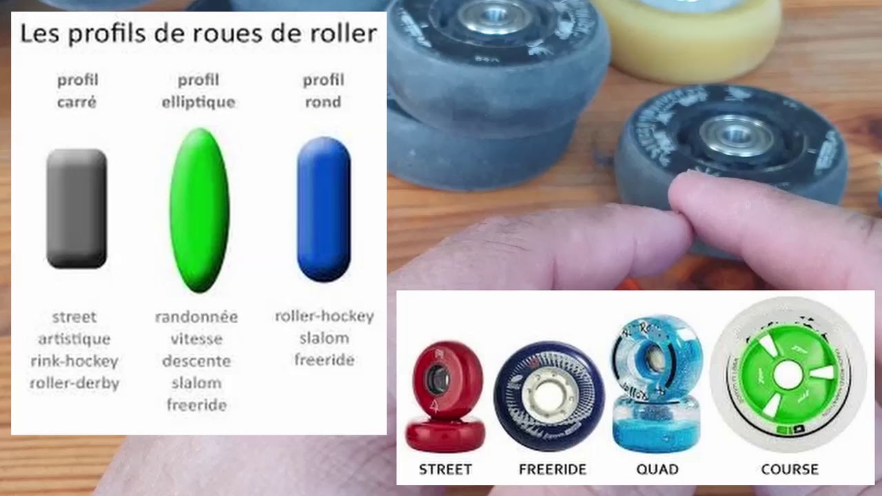 Comment choisir ses roues de roller ssc 6 0