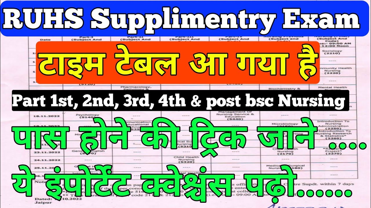 RUHS Supplementry Exam Time Table 2022 Bsc Nursing 1st, 2nd, 3rd, 4th & post bsc nursing #RUHS #exam