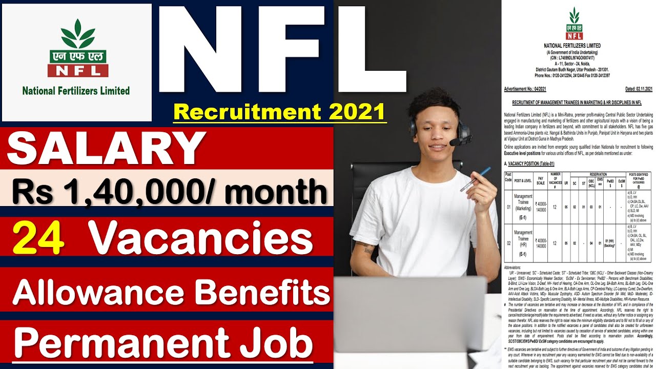 Recruitment by National Fertilizers Limited 2021 | Salary Rs 1,40,000 | Allowances | 24 Vacancies.