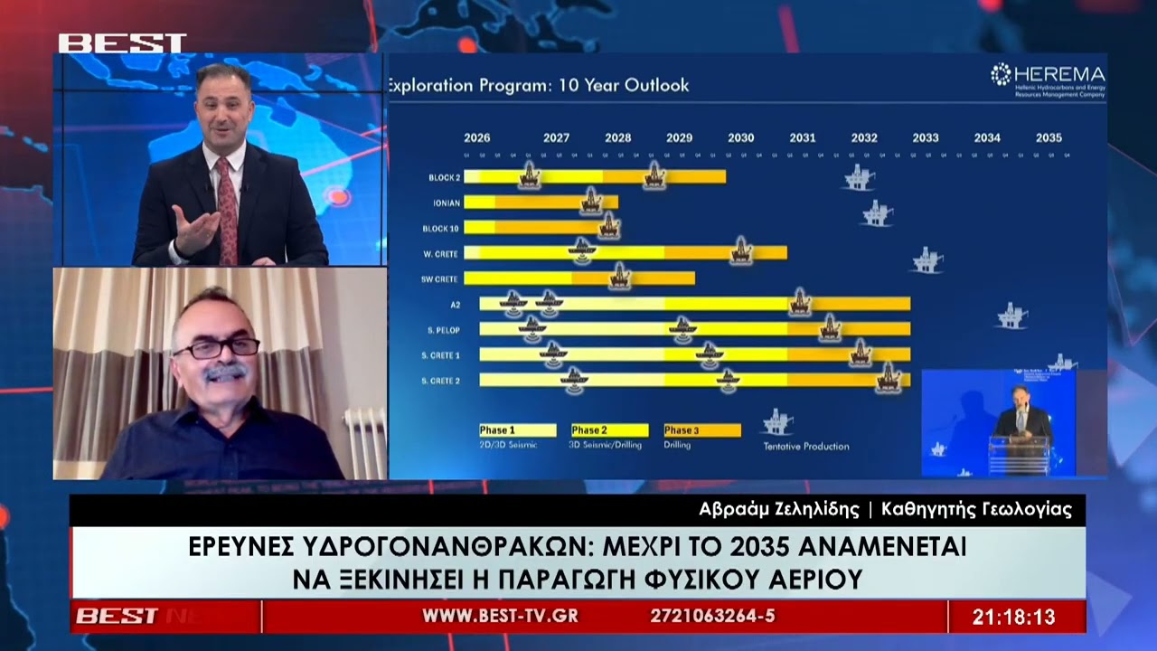 Αβραάμ Ζεληλίδης Καθηγητής Γεωλογίας στην τηλεόραση BEST 16 02 2026
