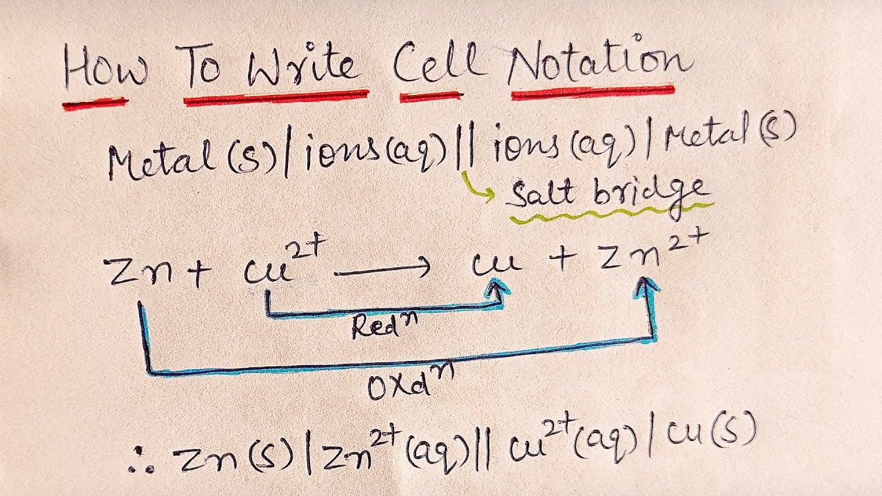 Cell Notation in Electrochemistry | Cell representation | JEE | NEET | Wow science