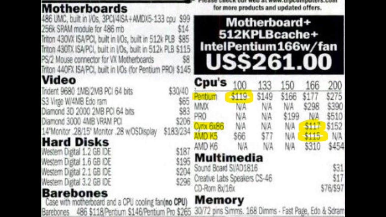 A look back at August 1997 - What's the best x86 CPU on a modest budget of $120???