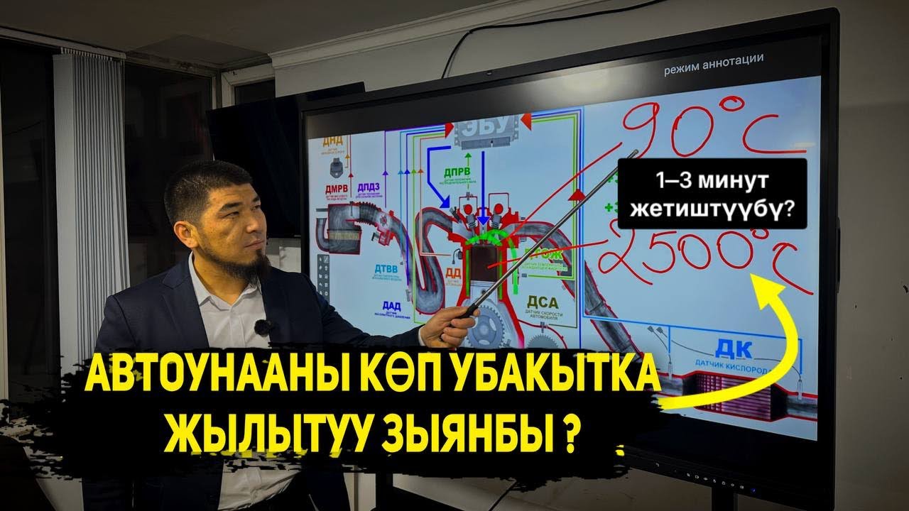 Суук мезгилде унааны канча убакыт жылытуу керек?????      #унаатаануу #эламанакадемиясы 
