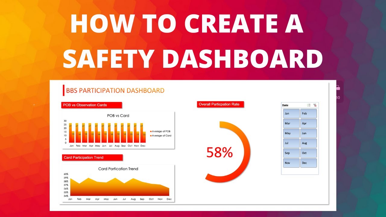 How to Create a Safety Dashboard | BBS Participation Dashboard