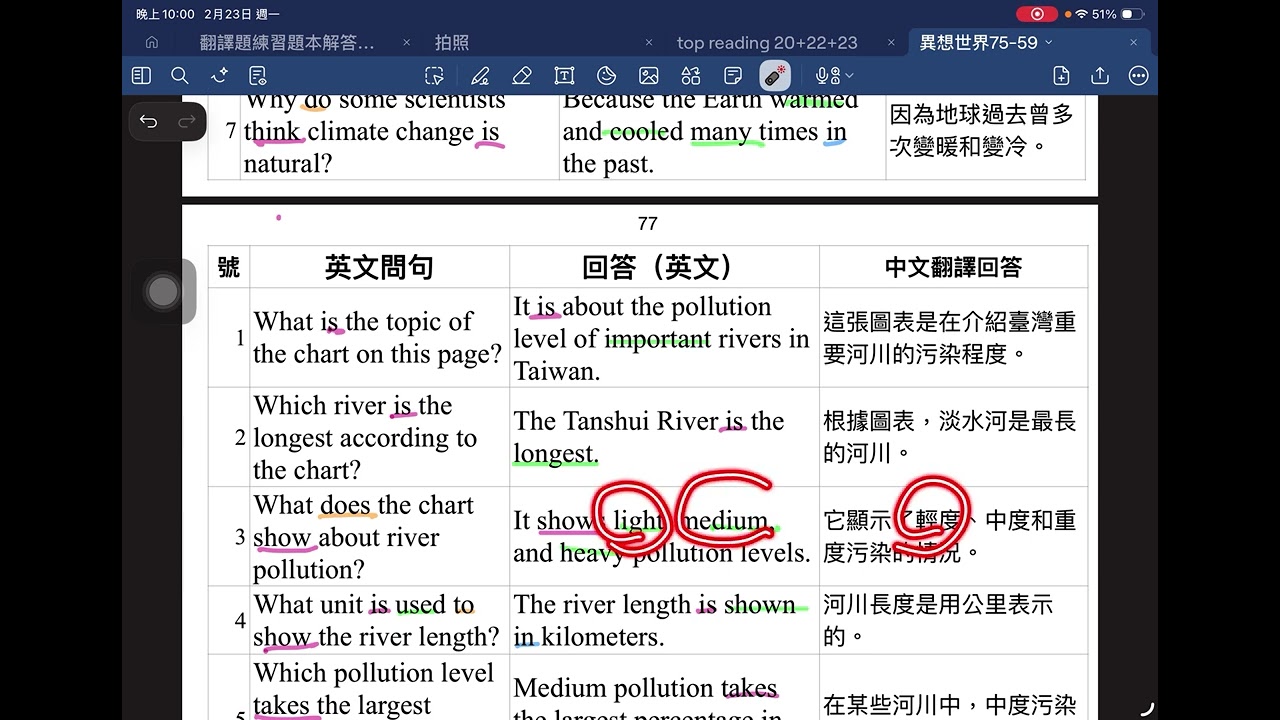 異想世界75-79句子問答2