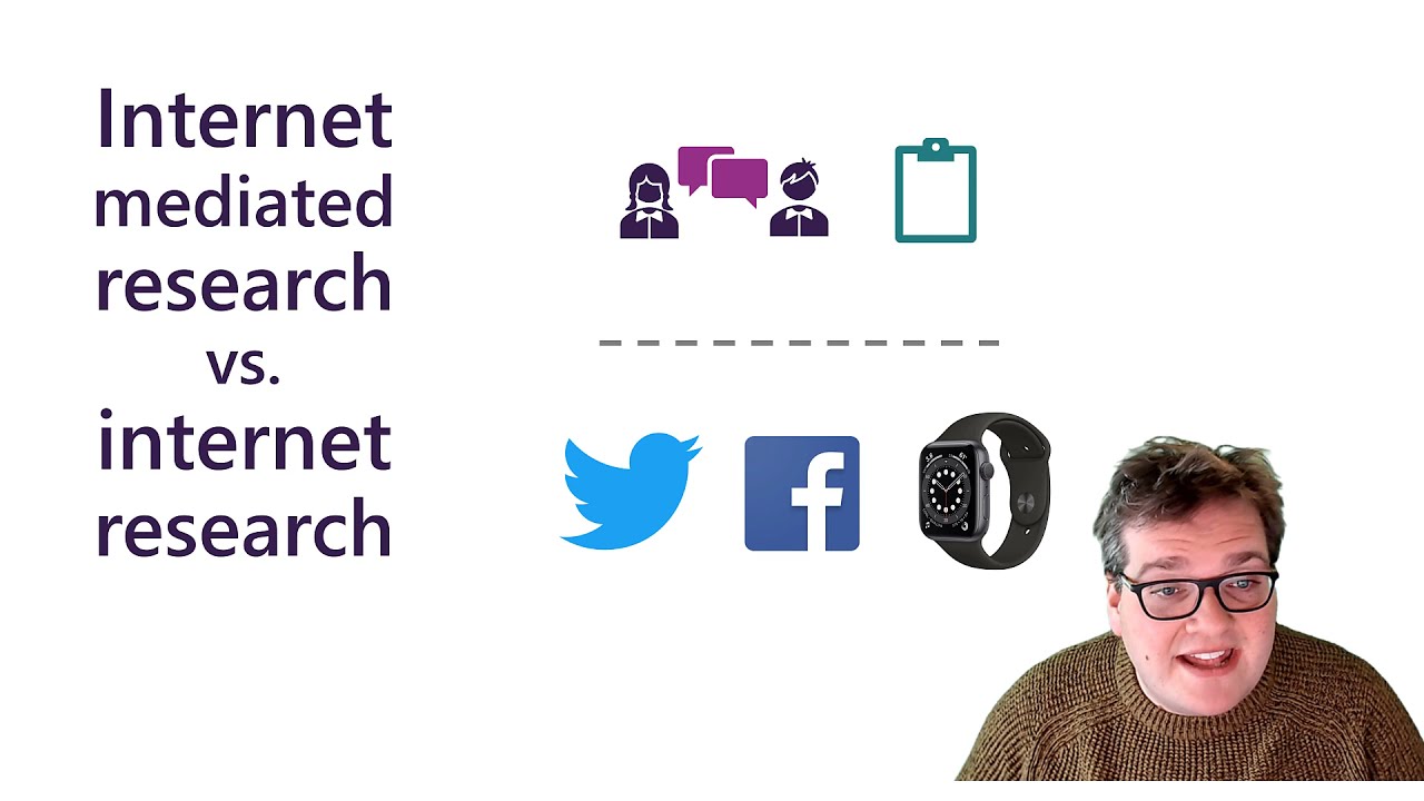 The Ethics of Online Research